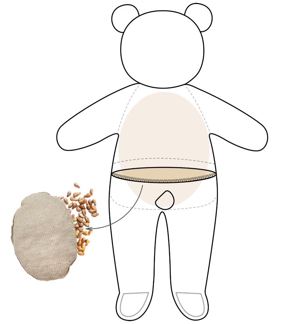 Organic cotton toy Bear is handmade without any harmful chemicals and filled with corn fiber and fruit seeds. It is the best present for babies and kids.